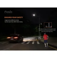 Fenix HM65R rechargeable headlamp