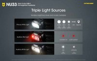 Nitecore NU33 - Flashlight headlamp black