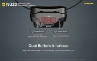 Nitecore NU33 - Flashlight headlamp black