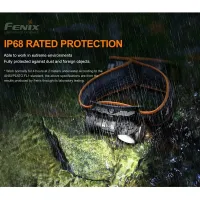Rechargeable headlamp Fenix HM51R Ruby V2.0