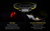Nitecore NU43 - Flashlight headlamp