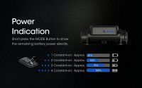 Nitecore NU43 - Flashlight headlamp