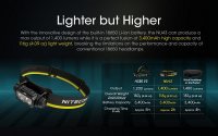 Nitecore NU43 - Flashlight headlamp