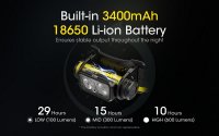 Nitecore NU43 - Flashlight headlamp
