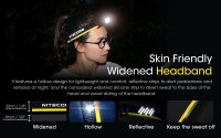 Nitecore NU43 - Flashlight headlamp