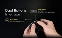 Nitecore NU43 - Flashlight headlamp