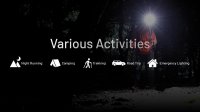 Nitecore HA11 - Flashlight headlamp