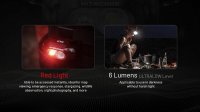 Nitecore HA11 - Flashlight headlamp