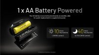 Nitecore HA11 - Flashlight headlamp