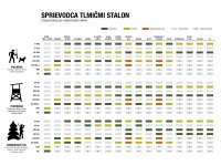 Stalon XE108 - Shock absorber M14x1, max. cal. .30