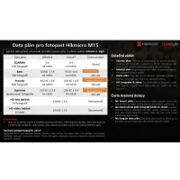 PHOTOTAPE HIKMICRO M15 4G