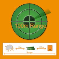 CaliberHunting - Hunter Alarm