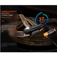 Rechargeable headlamp Fenix HM61R Amber V2.0