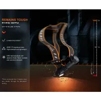 Rechargeable headlamp Fenix HM61R Amber V2.0