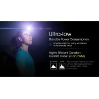 NITECORE - NU21 headlamp black - black