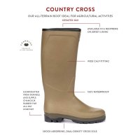 Le Chameau - COUNTRY CROSS NEOPRENE rubber boots - Iconic Green