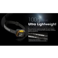 NITECORE - HA13 headlamp