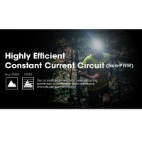 NITECORE - HA13 headlamp