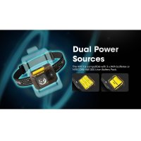 NITECORE - HA13 headlamp