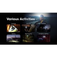 NITECORE - HA13 headlamp