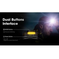 NITECORE - HA13 headlamp