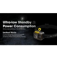 NITECORE - HA13 headlamp
