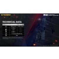 NITECORE - NPL30 Luminaire