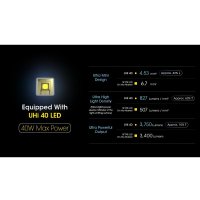 NITECORE - MH25 PRO Flashlight