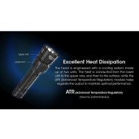 NITECORE - MH25 PRO Flashlight
