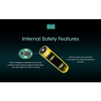 Nitecore 18650 Li-ion battery 3600mAh