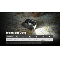 NITECORE - NPL25 Luminaire