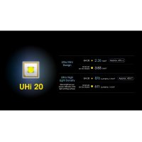 NITECORE - NPL25 Luminaire