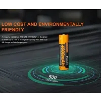 Rechargeable battery Fenix 18650 4000 mAh (Li-Ion)