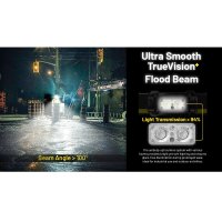NITECORE - NU53 headlamp