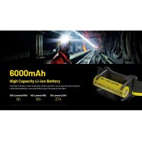 NITECORE - NU53 headlamp