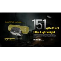 NITECORE - NU53 headlamp