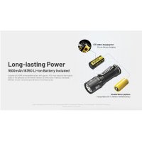 NITECORE - MT1C PRO Flashlight