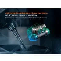 Rechargeable headlamp Fenix HM75R Topaz