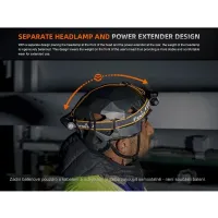 Rechargeable headlamp Fenix HM75R Topaz