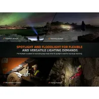 Rechargeable headlamp Fenix HM75R Topaz