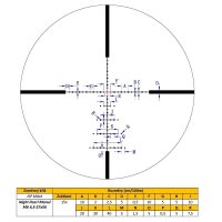 Night Pearl MANUL M6 4,5-27x56i riflescope