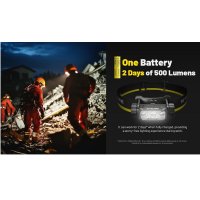 Nitecore HC70 UHE - Flashlight headlamp