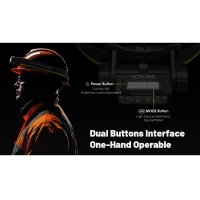 Nitecore HC70 UHE - Flashlight headlamp