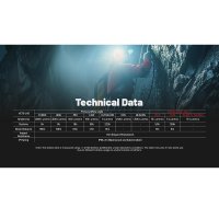 Nitecore HC70 UHE - Flashlight headlamp