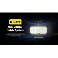 Nitecore HC70 UHE - Flashlight headlamp