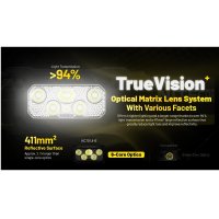 Nitecore HC70 UHE - Flashlight headlamp