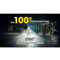 Nitecore HC70 UHE - Flashlight headlamp