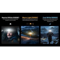 Nitecore NU27 - Flashlight headlamp