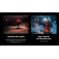 Nitecore NU27 - Flashlight headlamp