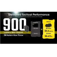 NITECORE - NPL25 GL - white light + green laser
